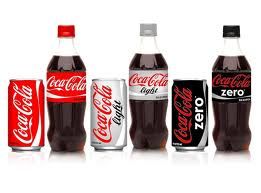 PRODUCTOS COCA-COLA